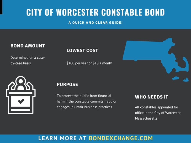 Constable House - In-Home Care in Worcester, England photo 3