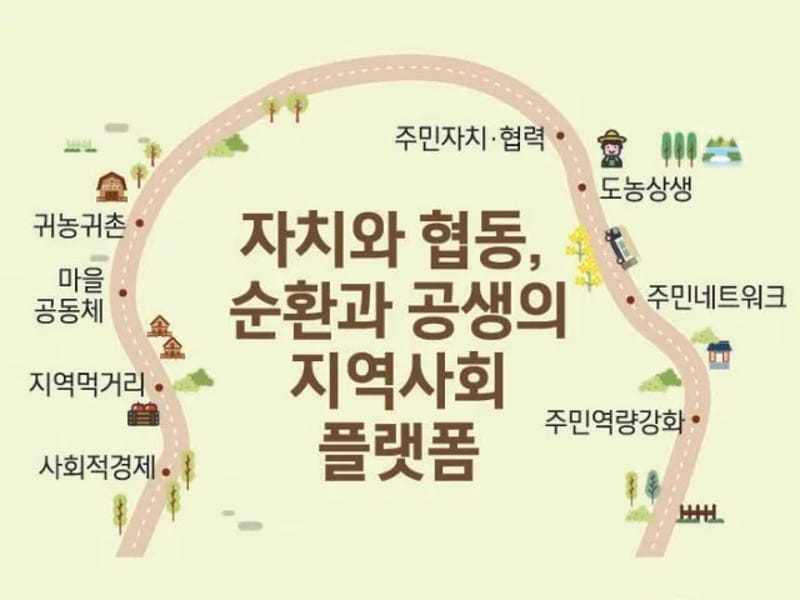 가가호호사회적협동조합 - 방문요양 in 영광군, 전라남도 photo 2