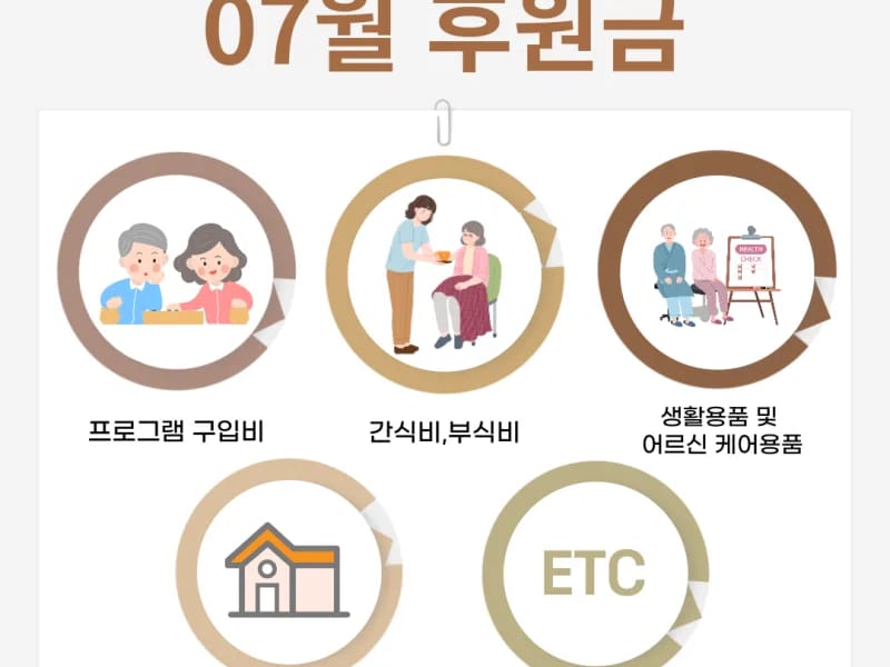 성남두레데이케어센터 - 방문요양 in 사천시, 경상남도 photo 1
