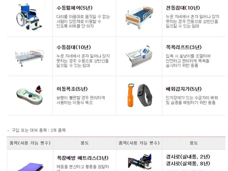 건강한100세하나복지용구 - 요양원 in 유성구, 대전광역시 photo 2