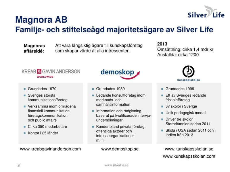 Silver Life Graningestrand - Äldreboende in Nacka, Stockholms län photo 3