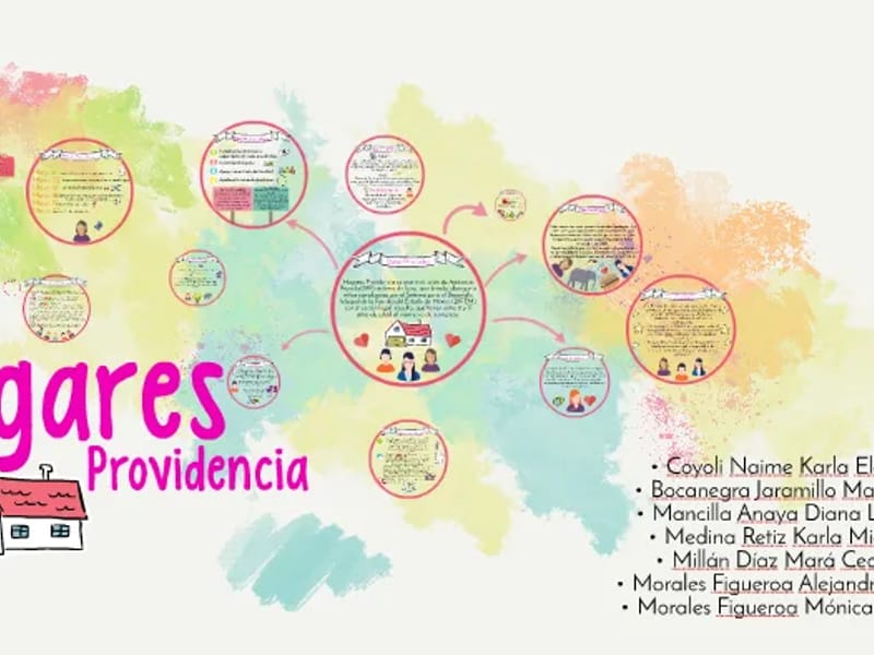 HOGARES LA PROVIDENCIA - Hogar de Ancianos in Hermosillo, Sonora photo 1