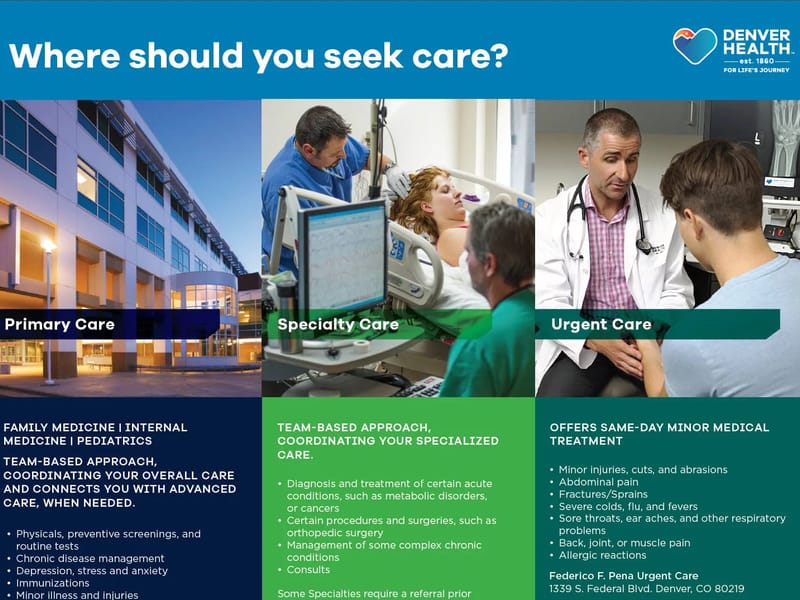 Denver Health & Hospital Authority - Hospital in Denver, CO photo 1