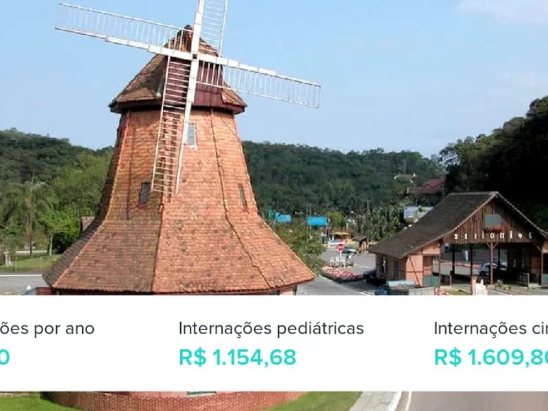 DATAMED SAUDE OCUPACIONAL - Cuidado Domiciliar in Joinville, SC photo 3