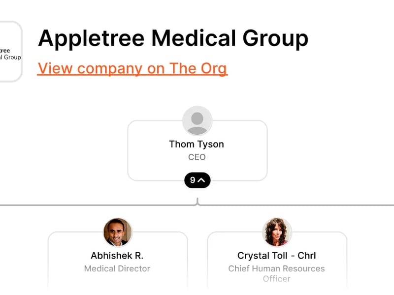 APPLETREE HEALTH RESOURCES INC - Home Health Nursing in Anaheim, CA photo 1