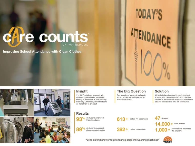 Care Counts Limited - In-Home Care in Huddersfield, England photo 2