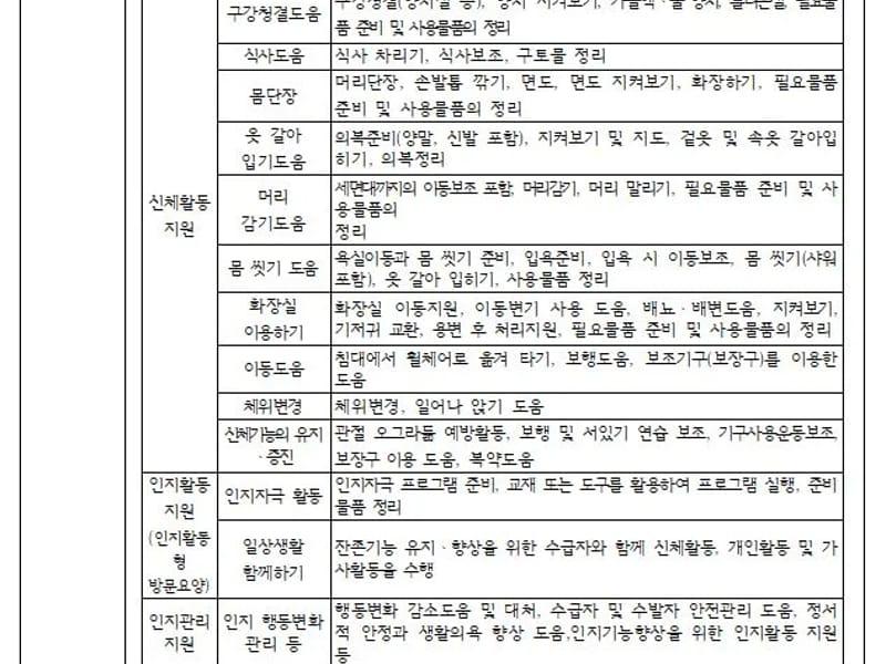 갈릴리재가장기요양기관 - 주간보호 in 경산시, 경상북도 photo 2