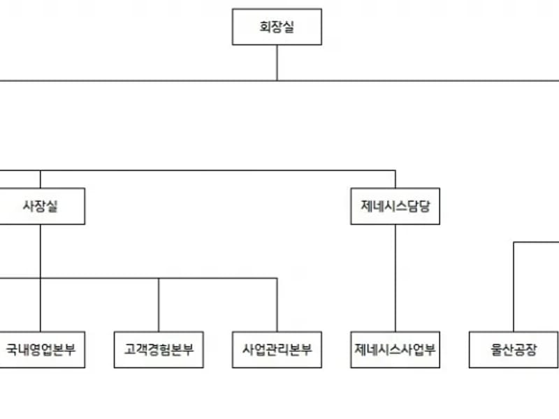 뉴스프링 in 횡성군, 강원특별자치도 photo 1