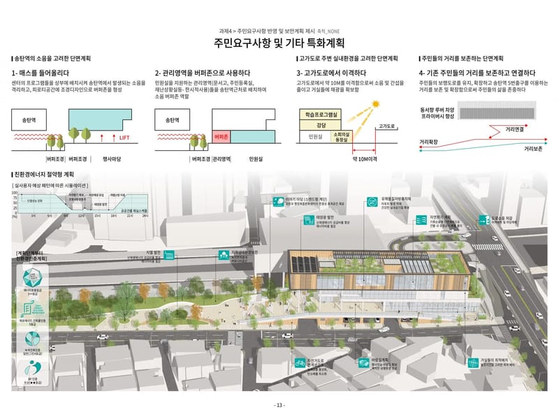 (A)부모사랑복지센터 in 평택시, 경기도 photo 3