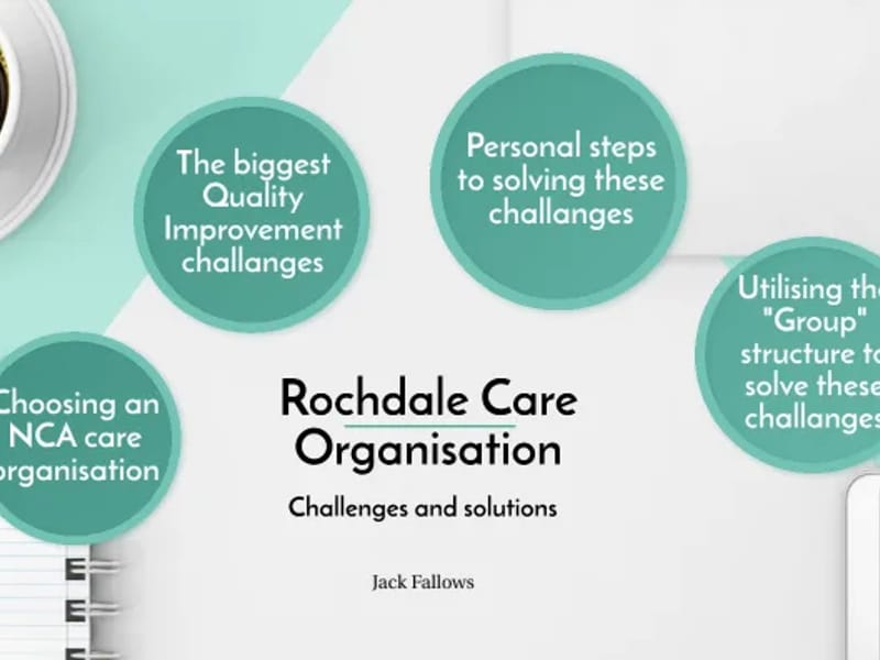 City Care Solutions Ltd - In-Home Care in Rochdale, England photo 1