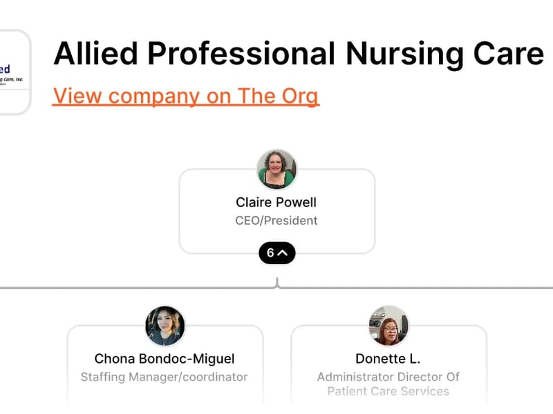 ALLIED PROFESSIONAL NURSING CARE, INC - Home Health Nursing in Upland, CA photo 1