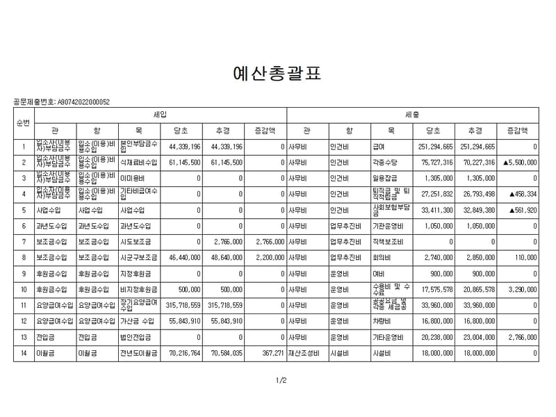 구립 역삼데이케어센터 in 강남구, 서울특별시 photo 2