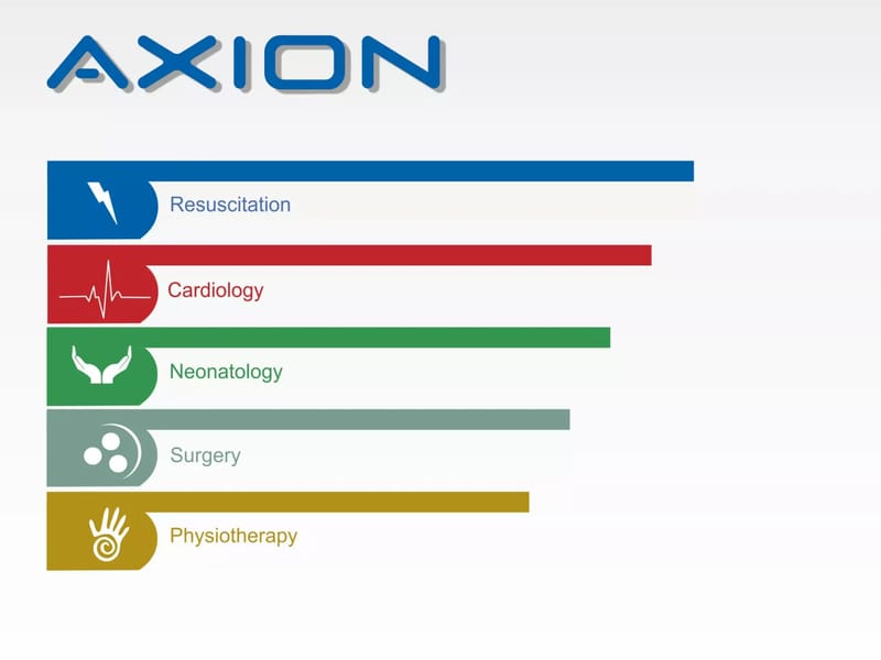 Axion Medical Group - Home Health Nursing in Chicago, IL photo 3