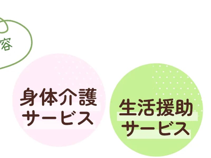 こころ居宅介護支援事業所 - 有料老人ホーム in 志木市, 埼玉県 photo 3