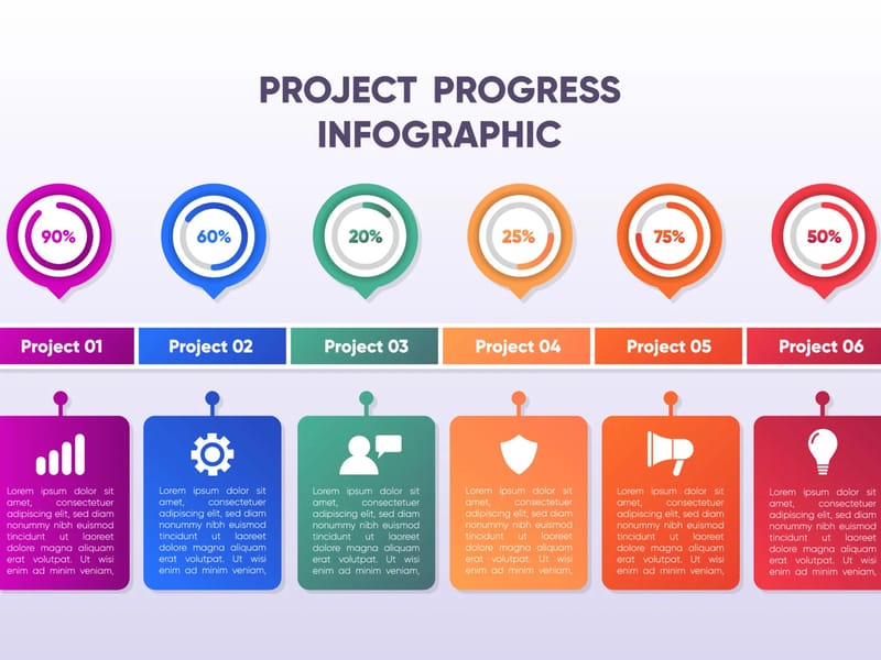 The Progress Project - In-Home Care in Worthing, England photo 1
