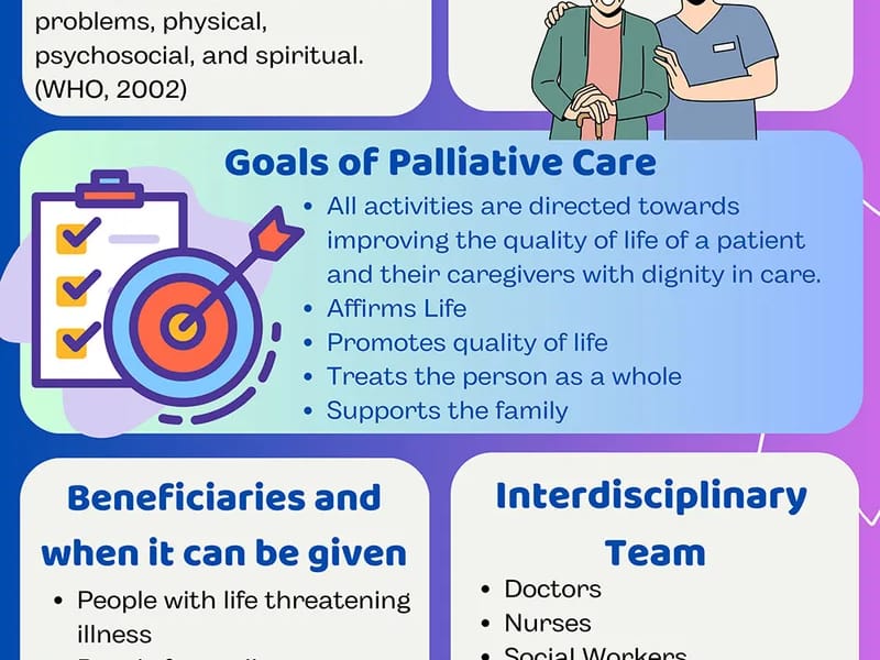 Abbey Home Health And Palliative Care INC - Home Health Nursing in Bellflower, CA photo 2