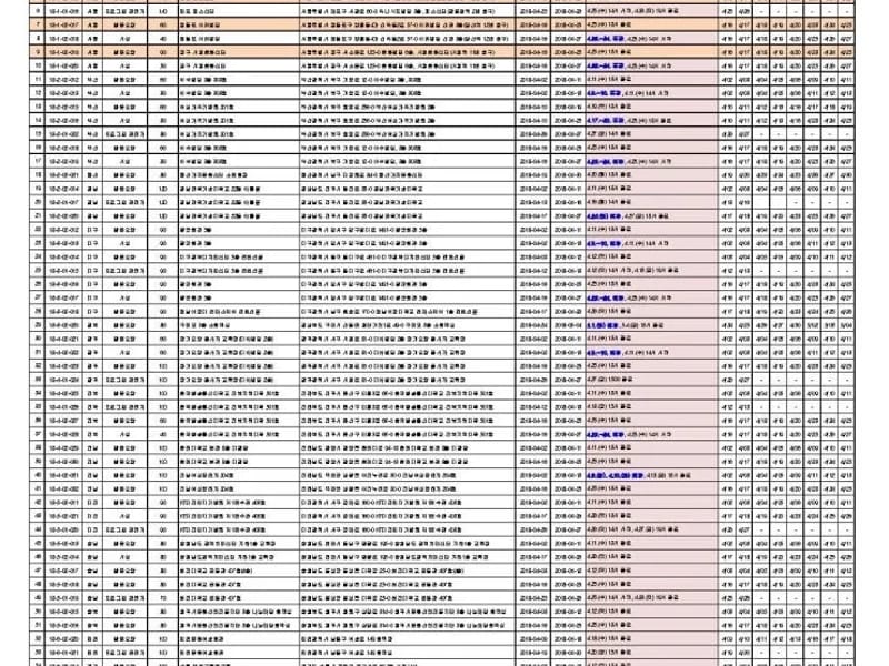 9988 노인방문재가센터 - 요양원 in 예산군, 충청남도 photo 3