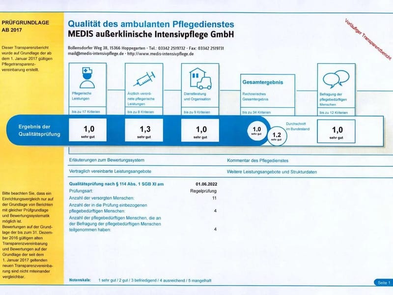Aeternus Außerklinische Intensivpflege GmbH - Häusliche Pflege in Hohenbrunn, Bayern photo 2