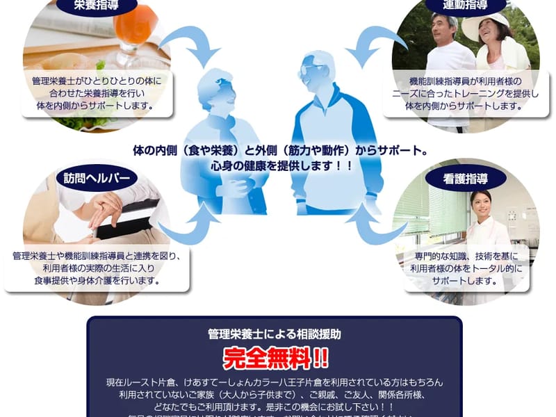 あわーず東京八王子居宅介護支援ステーション - 有料老人ホーム in 八王子市, 東京都 photo 4