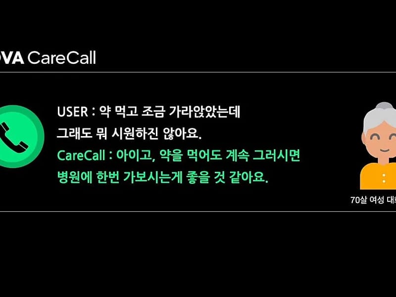 (주)케어콜 - 요양원 in 성남시, 경기도 photo 1