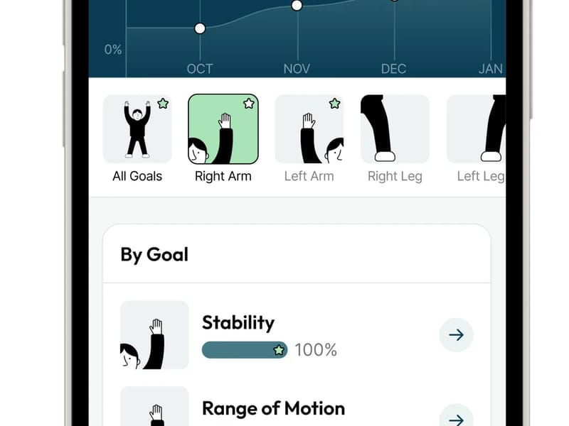 ARPLO LLC - Home Health Nursing in New Orleans, LA photo 3