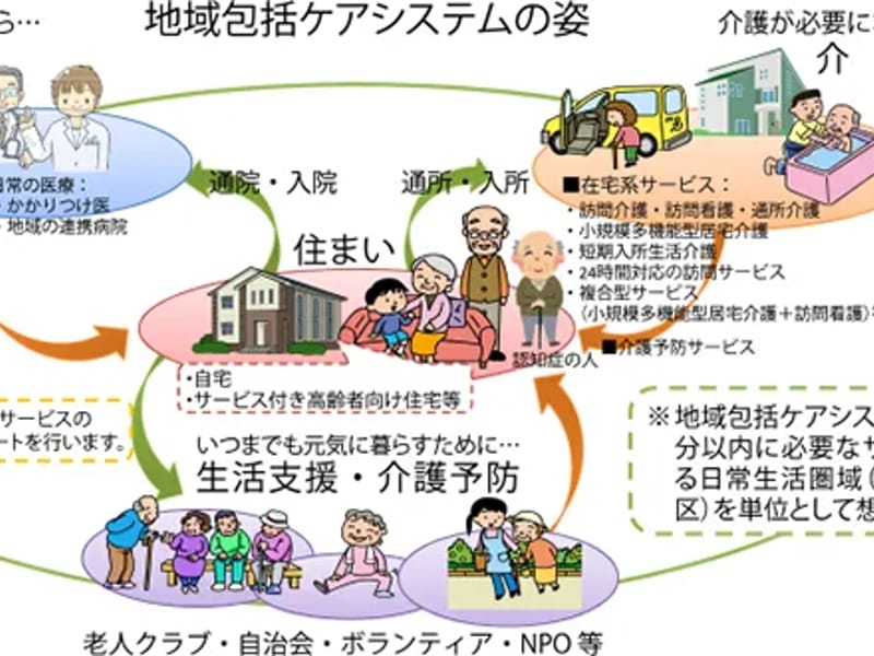 あとむケアプラン - 有料老人ホーム in 福岡市東区, 福岡県 photo 3