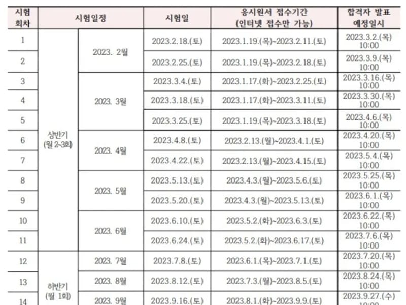 늘해랑재가복지센터 - 요양원 in 김해시, 경상남도 photo 2