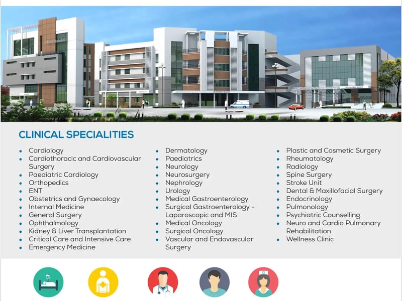 KIMS ICON Hospital (A Unit of ICON Krishi Institute of Medical Sciences Pvt. Ltd.) - अस्पताल in Visakhapatnam, Andhra Pradesh photo 2