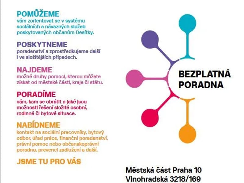 Poradenské centrum SPMP ČR Brno - Pečovatelská služba in Praha, Hlavní město Praha photo 3