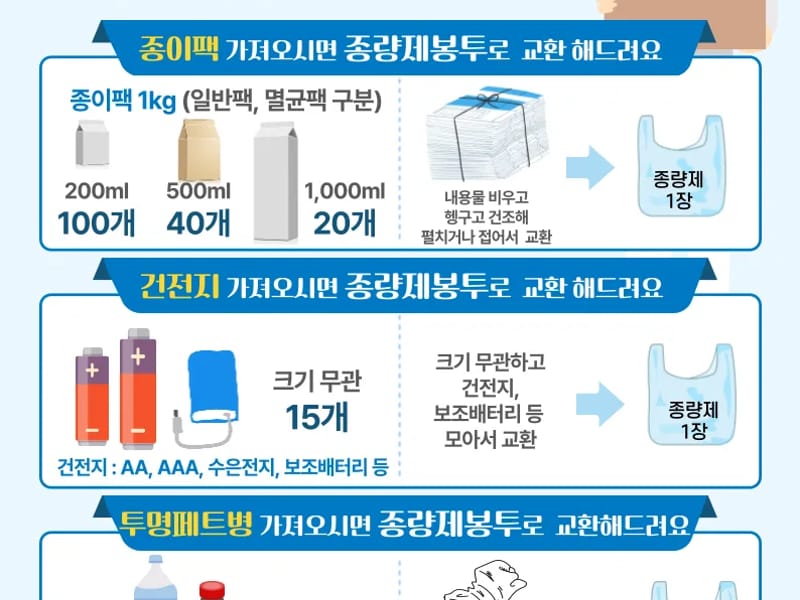 대교뉴이프 데이케어센터 성북센터 in 성북구, 서울특별시 photo 1