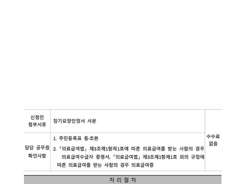 가가온재가장기요양기관 - 요양원 in 청주시, 충청북도 photo 2