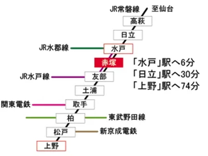 べるびー水戸 - 有料老人ホーム in 水戸市, 茨城県 photo 3