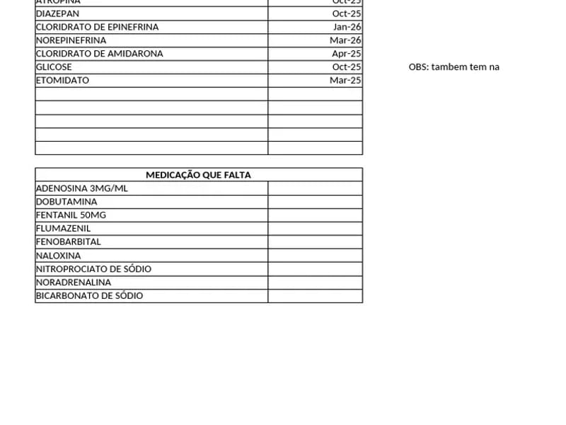 SALA DE ESTABILIZACAO DE CATARINA - Centro Dia in Catarina, CE photo 1