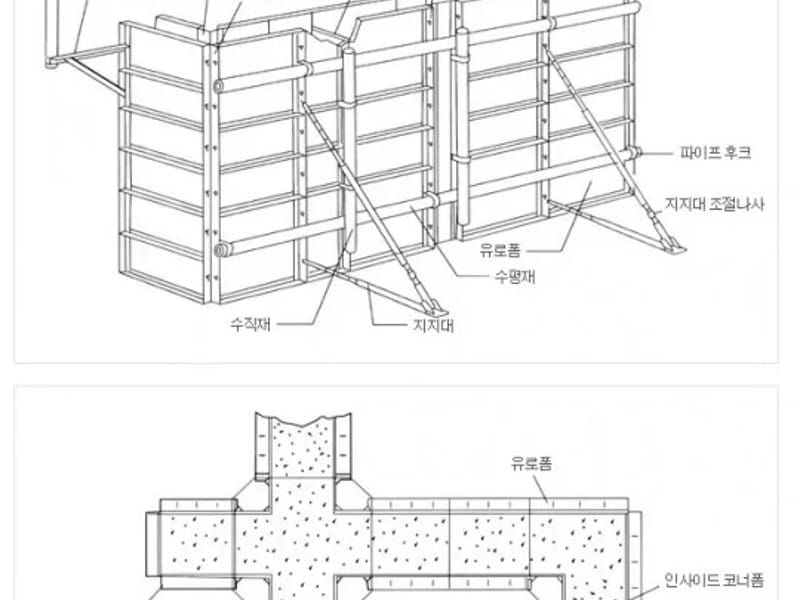 (주)키움 in 수원시, 경기도 photo 1