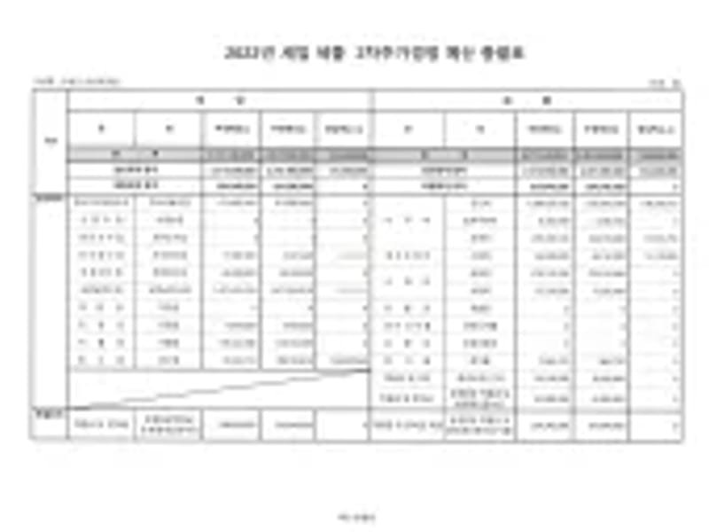 구세군승리요양원 in 과천시, 경기도 photo 1