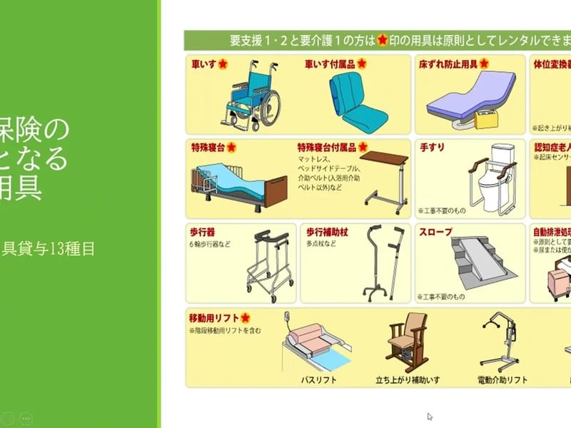 ウェルハウス福祉用具販売貸与事業所 - 有料老人ホーム in 川口市, 埼玉県 photo 1