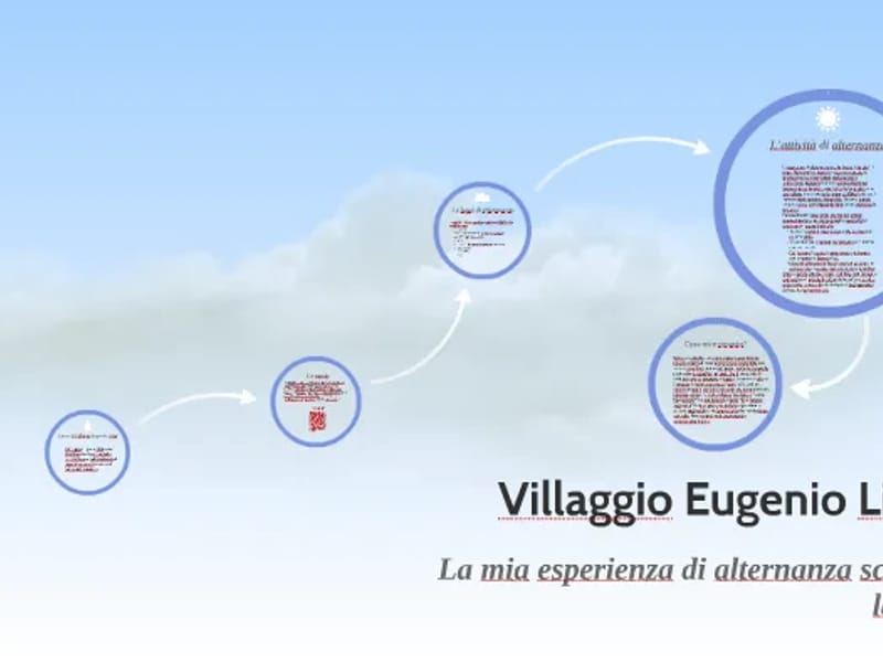 Centro Di Riabilitazione Villaggio Eugenio Litta - Riabilitazione Ospedaliera in GROTTAFERRATA, Lazio photo 2