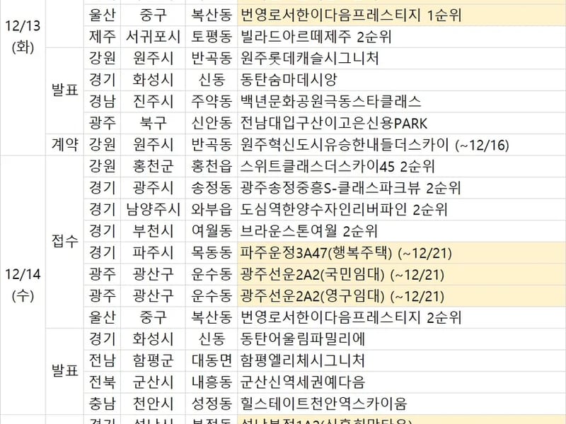 너싱홈로아 in 광주시, 경기도 photo 3