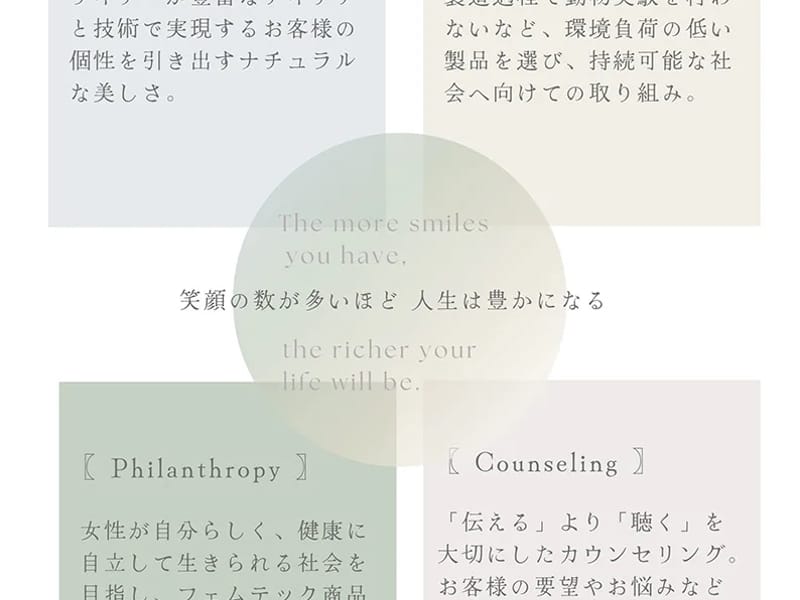 A-Smile戸塚 - 訪問介護 in 横浜市戸塚区, 神奈川県 photo 2