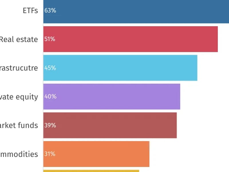 ALCRISTA INVESTMENTS INC - Home Health Nursing in Clearwater, FL photo 2