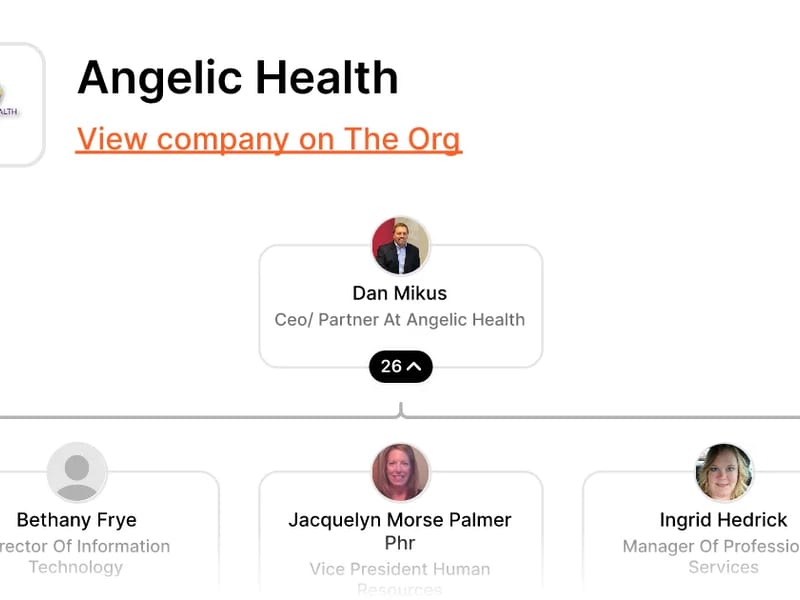 ANGELIC HEALTH PRACTICE GROUP - Home Health Nursing in Myrtle Beach, SC photo 3