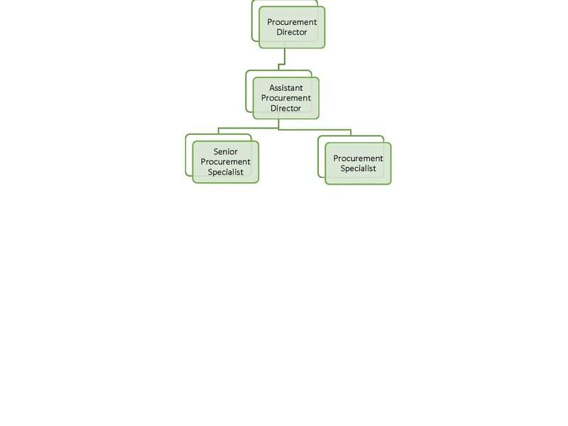Ab 93 LLC - Home Health Nursing in Hallandale Beach, FL photo 2
