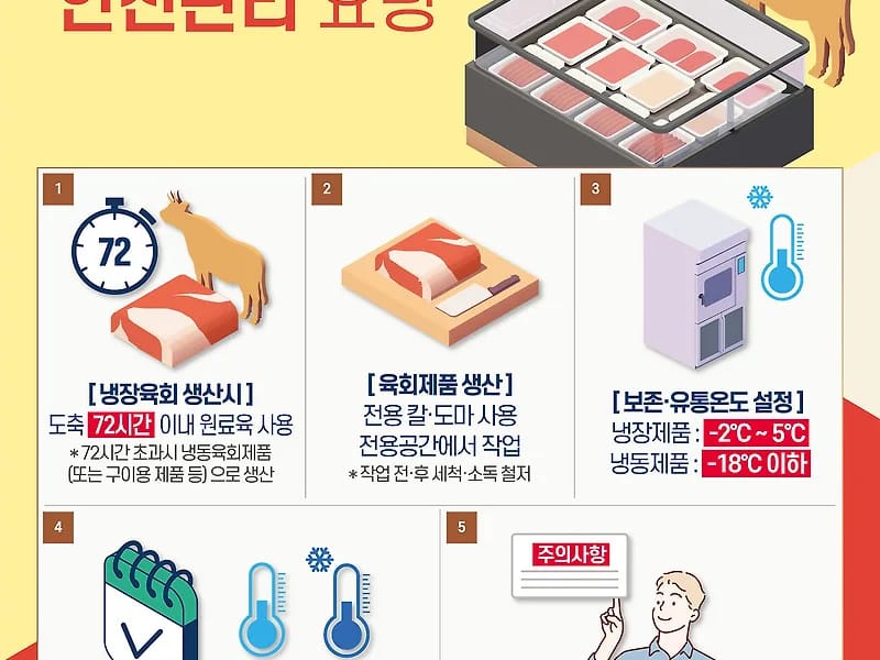 가호재가복지센터 - 방문요양 in 도봉구, 서울특별시 photo 1