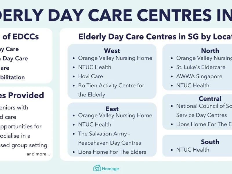 Care Corner Social Day Centre for the Elderly - Adult Day Care in Singapore, Singapore photo 1