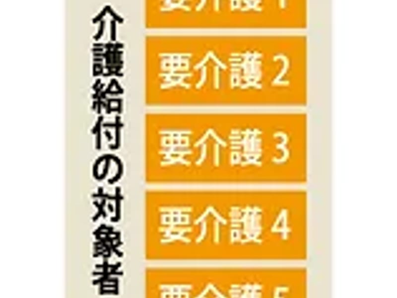 いちか居宅介護支援事業所 - 有料老人ホーム in 徳島市, 徳島県 photo 4