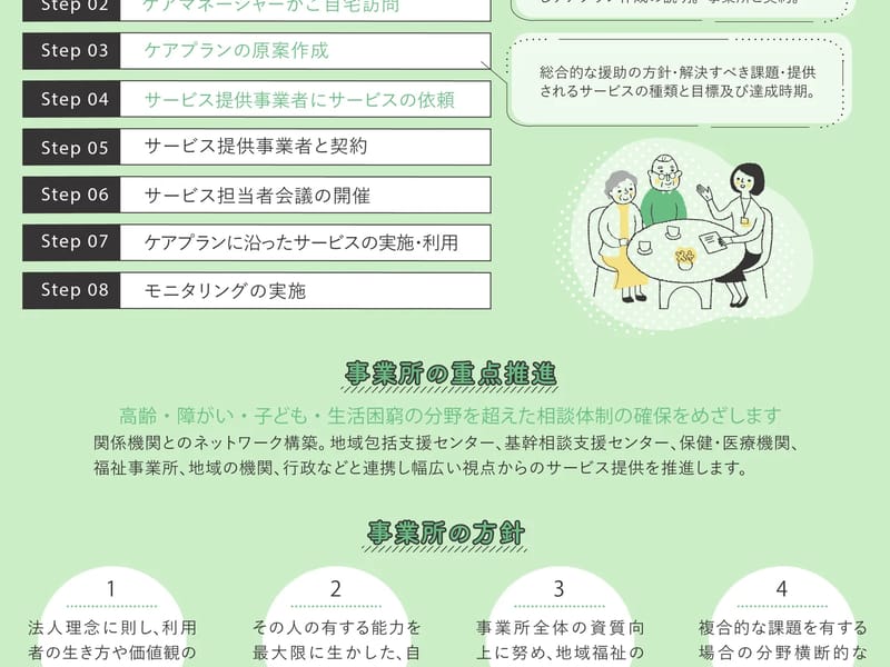 にこラボケアプラン - 有料老人ホーム in 久留米市, 福岡県 photo 2