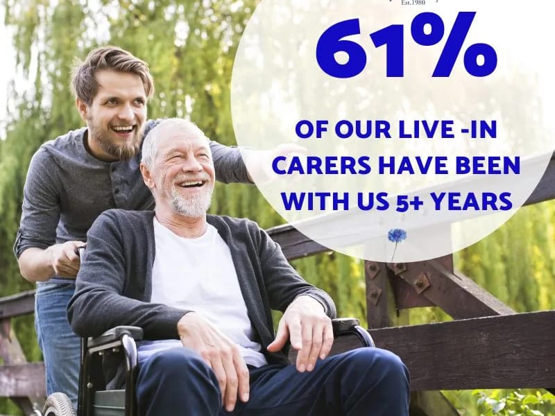 Ables Community Care Ltd - In-Home Care in Birmingham, England photo 2