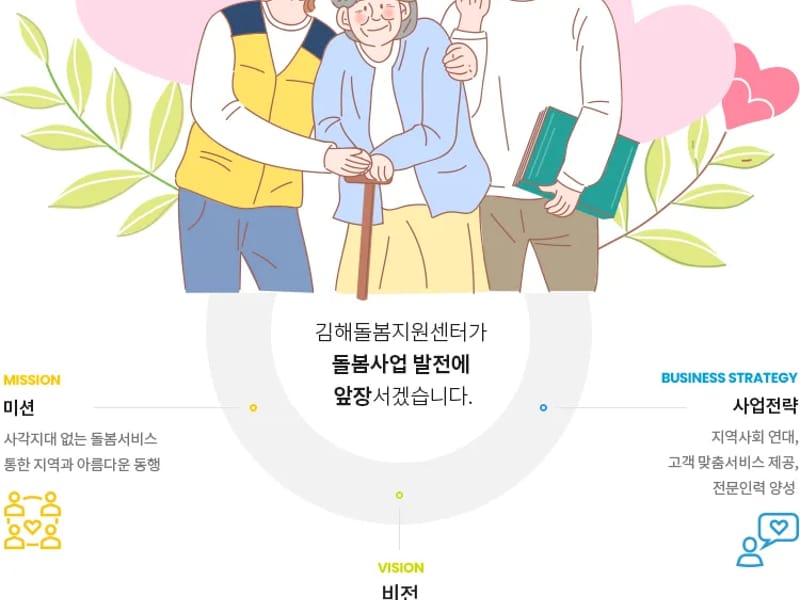 김해돌봄지원센터 - 요양원 in 김해시, 경상남도 photo 1