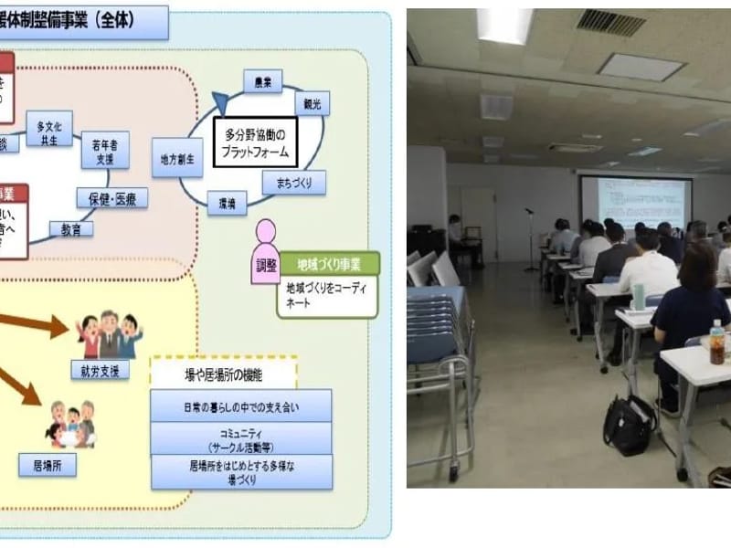 わがの里在宅介護支援センター - 有料老人ホーム in 北上市, 岩手県 photo 2