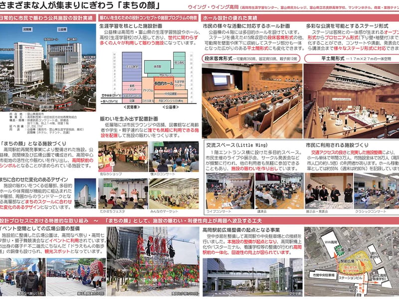 ふくし百選 プランニング高岡 - 有料老人ホーム in 高岡市, 富山県 photo 3